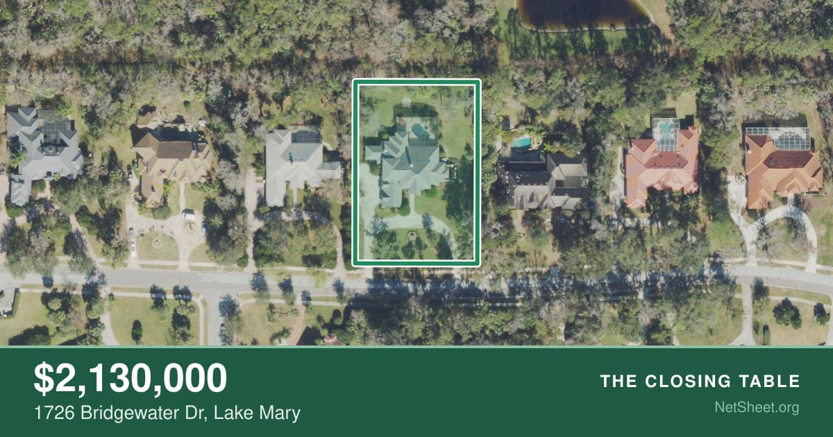 Aerial view of 1726 Bridgewater Dr, Lake Mary