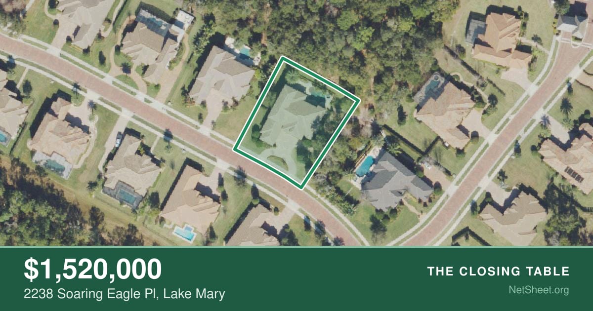 Aerial view of 2238 Soaring Eagle Pl, Lake Mary
