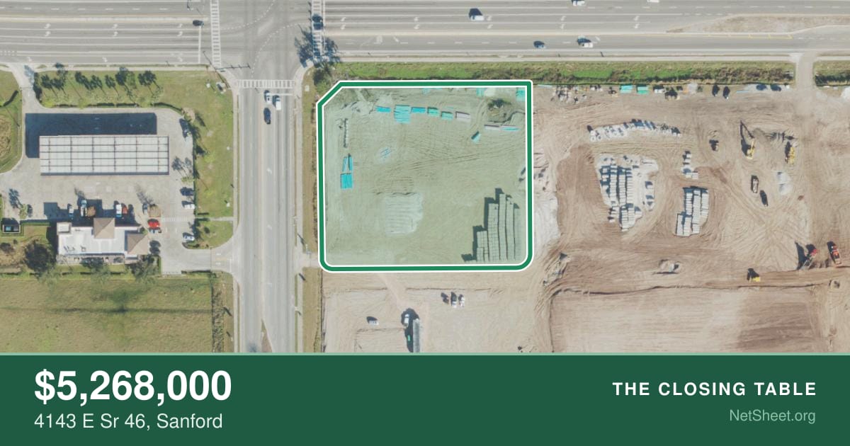 Aerial view of 4143 E Sr 46, Sanford