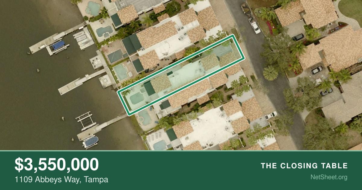 Aerial view of 1109 Abbeys Way, Tampa