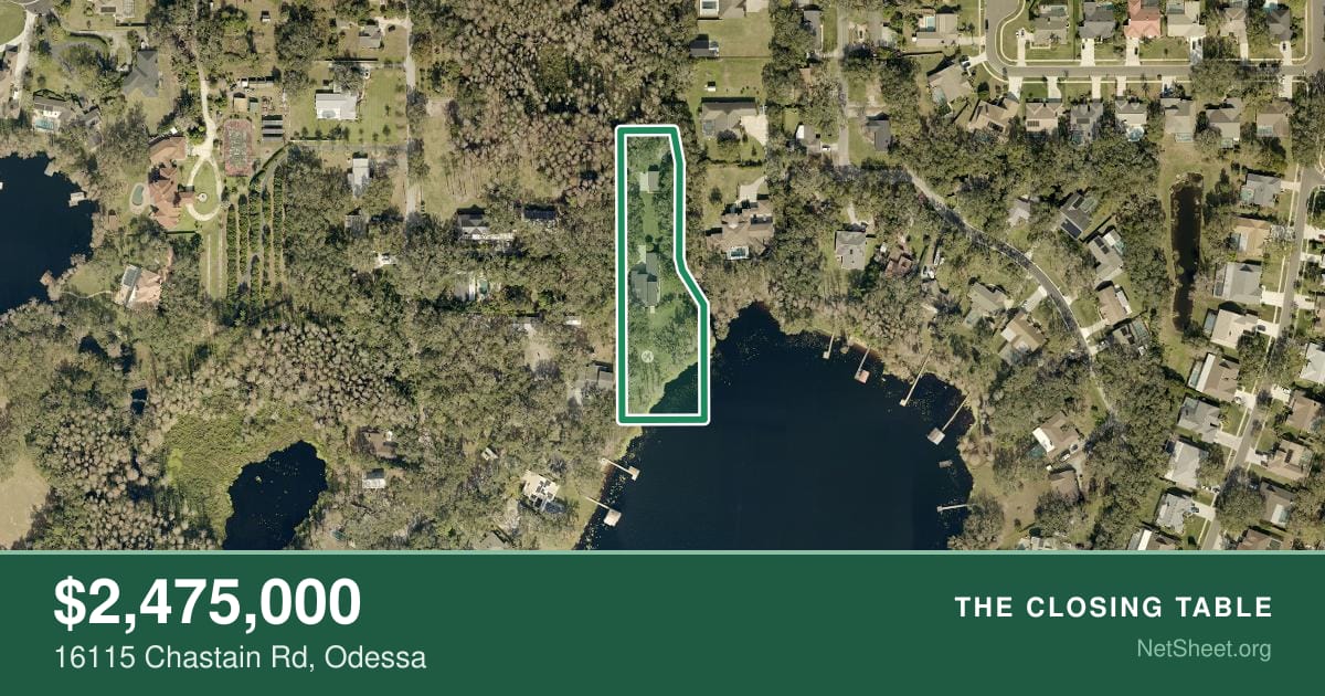 Aerial view of 16115 Chastain Rd, Odessa