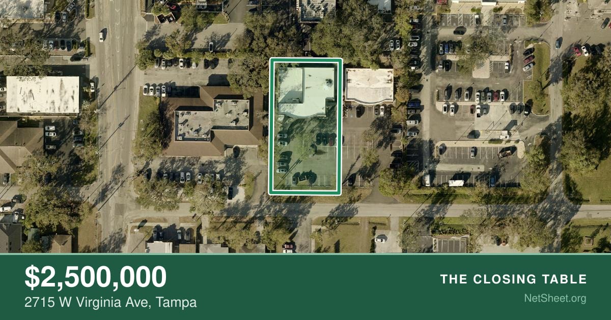 Aerial view of 2715 W Virginia Ave, Tampa
