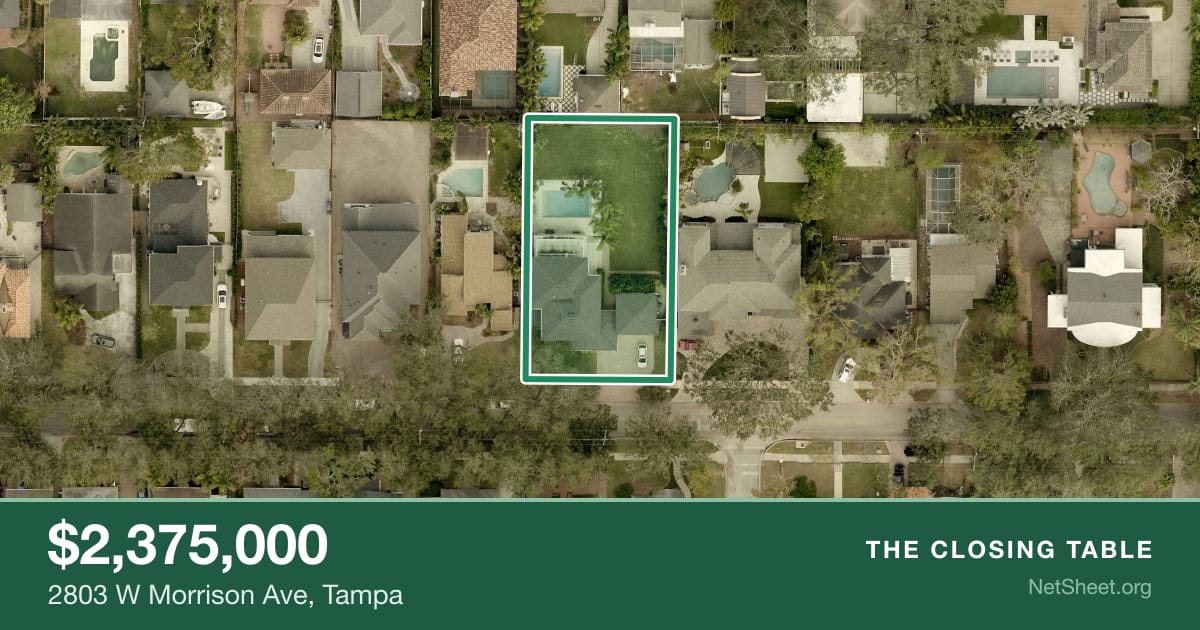 Aerial view of 2803 W Morrison Ave, Tampa