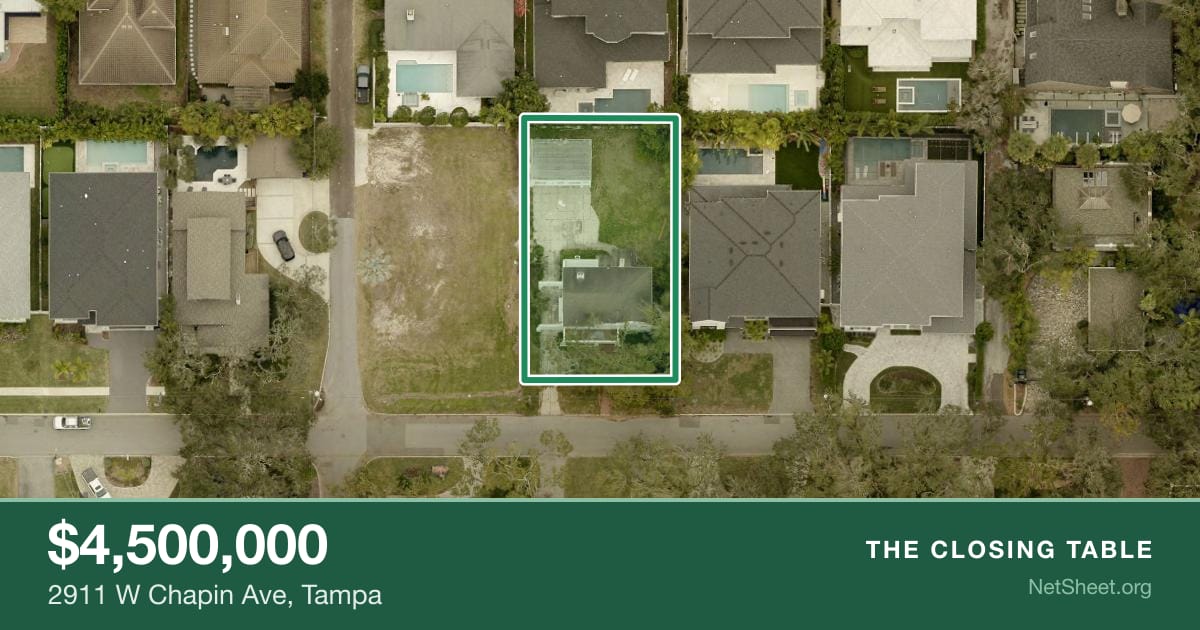 Aerial view of 2911 W Chapin Ave, Tampa