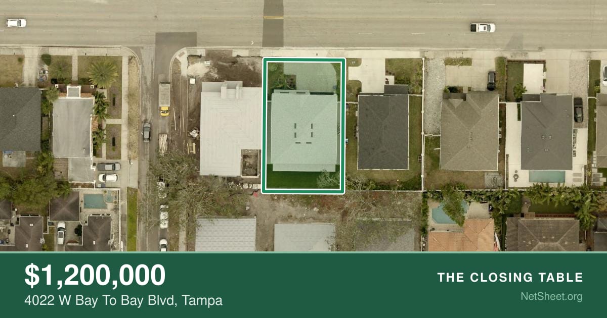 Aerial view of 4022 W Bay To Bay Blvd, Tampa
