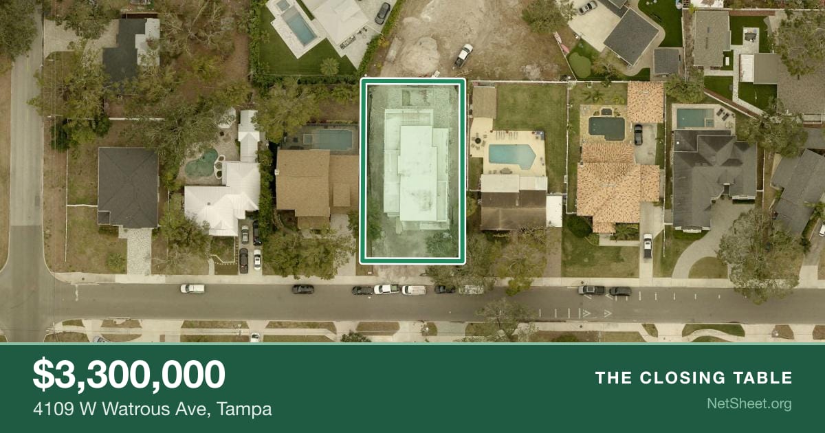 Aerial view of 4109 W Watrous Ave, Tampa