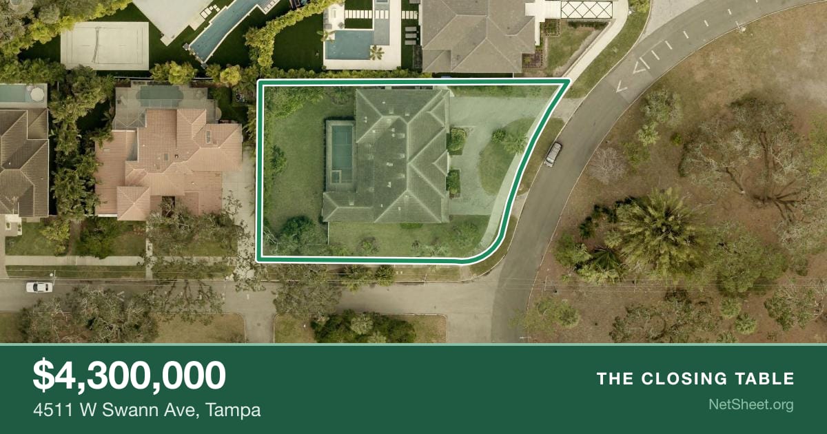 Aerial view of 4511 W Swann Ave, Tampa
