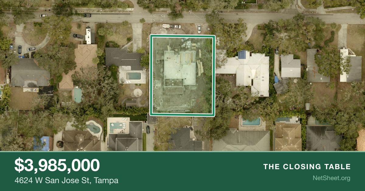 Aerial view of 4624 W San Jose St, Tampa