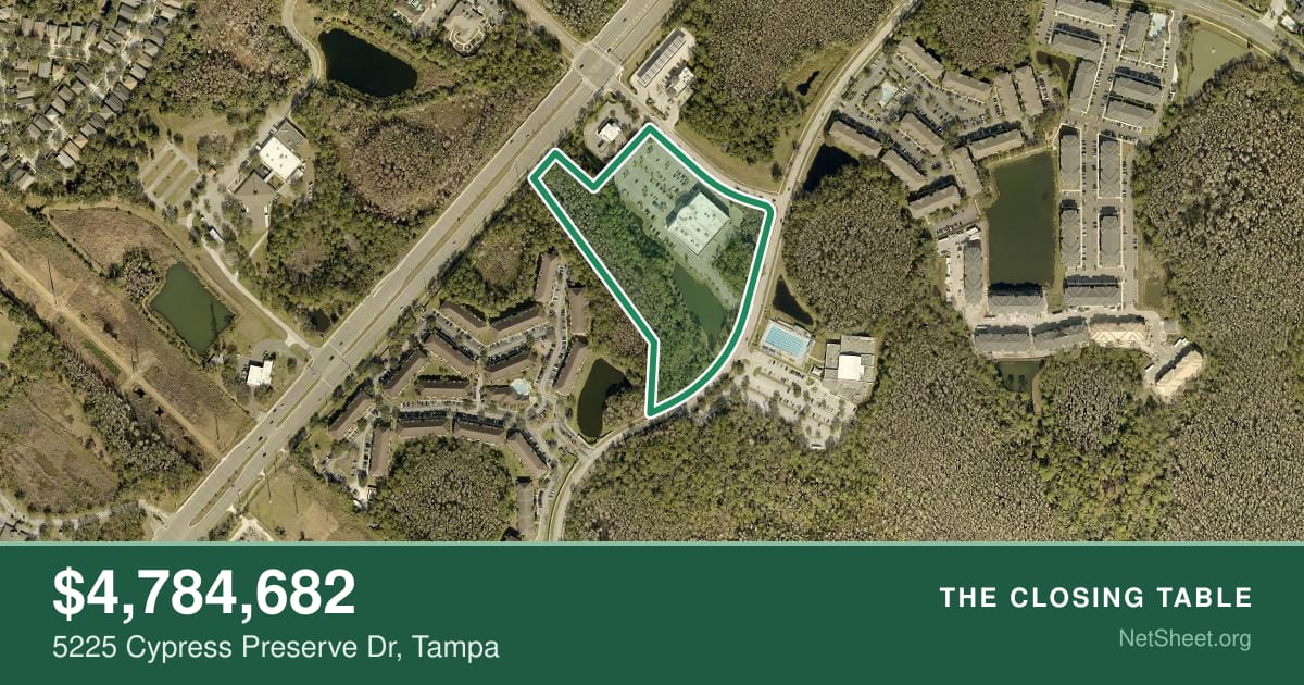 Aerial view of 5225 Cypress Preserve Dr, Tampa