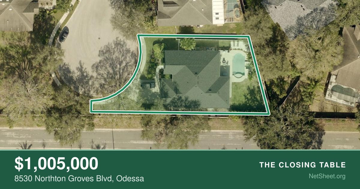Aerial view of 8530 Northton Groves Blvd, Odessa