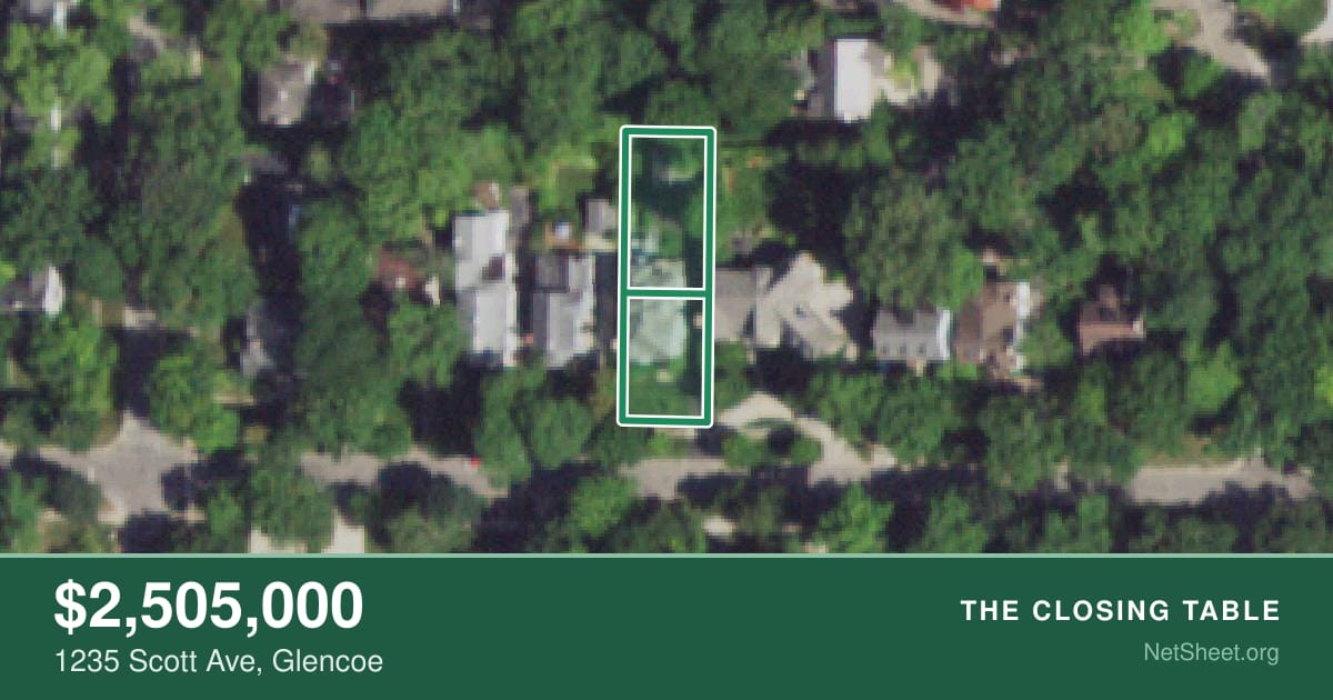 Aerial view of 1235 Scott Ave, Glencoe
