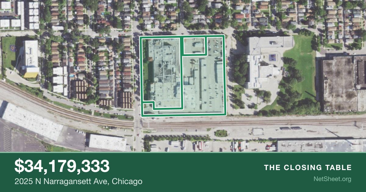 Aerial view of 2025 N Narragansett Ave, Chicago