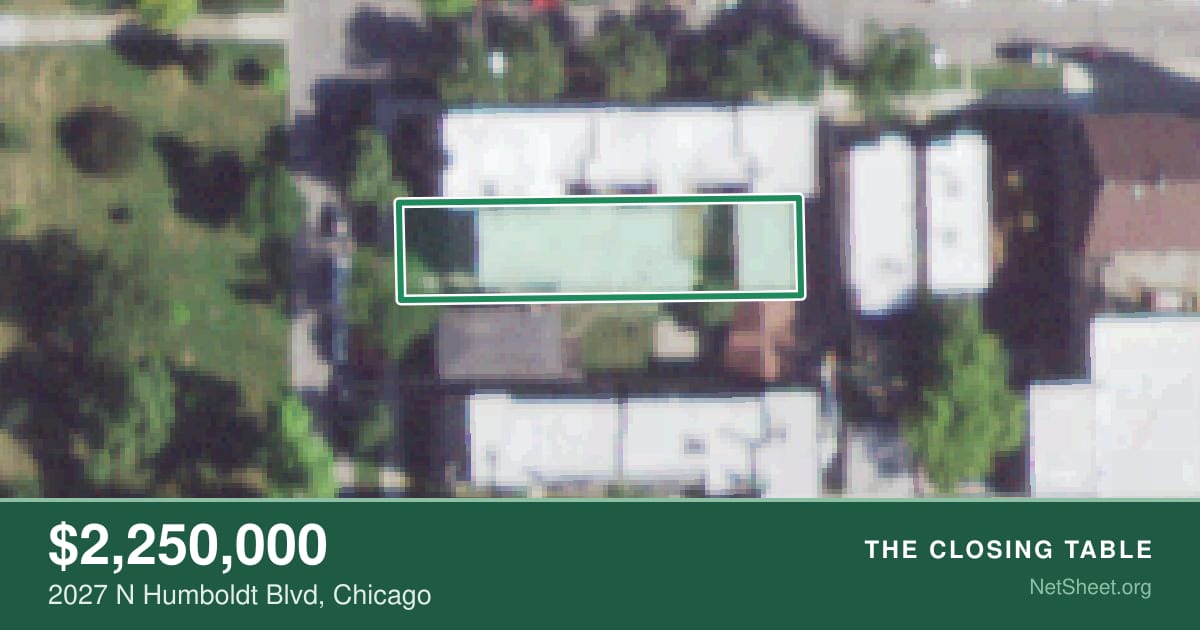 Aerial view of 2027 N Humboldt Blvd, Chicago