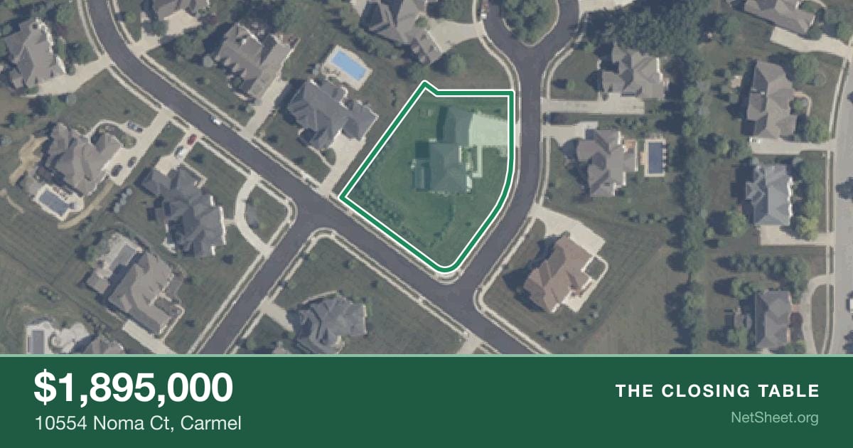 Aerial view of 10554 Noma Ct, Carmel
