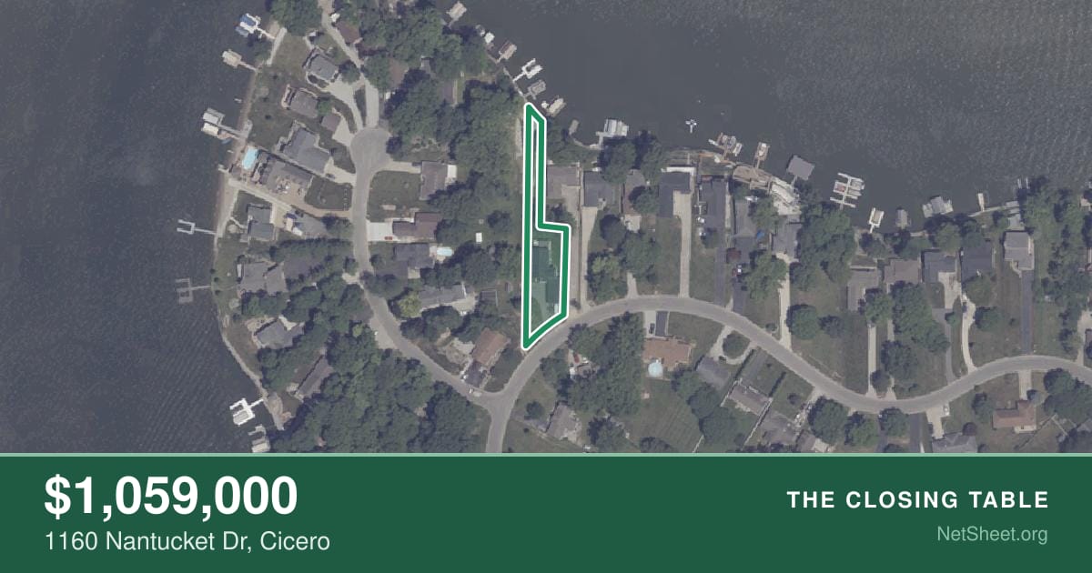 Aerial view of 1160 Nantucket Dr, Cicero