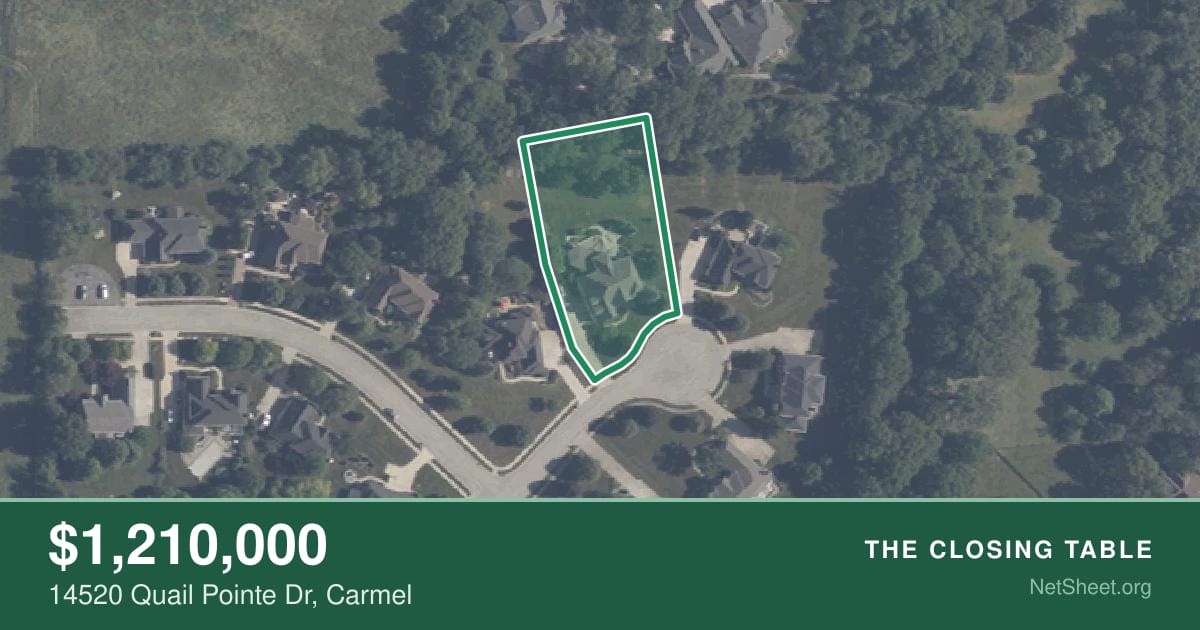 Aerial view of 14520 Quail Pointe Dr, Carmel