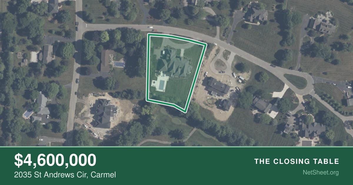Aerial view of 2035 St Andrews Cir, Carmel
