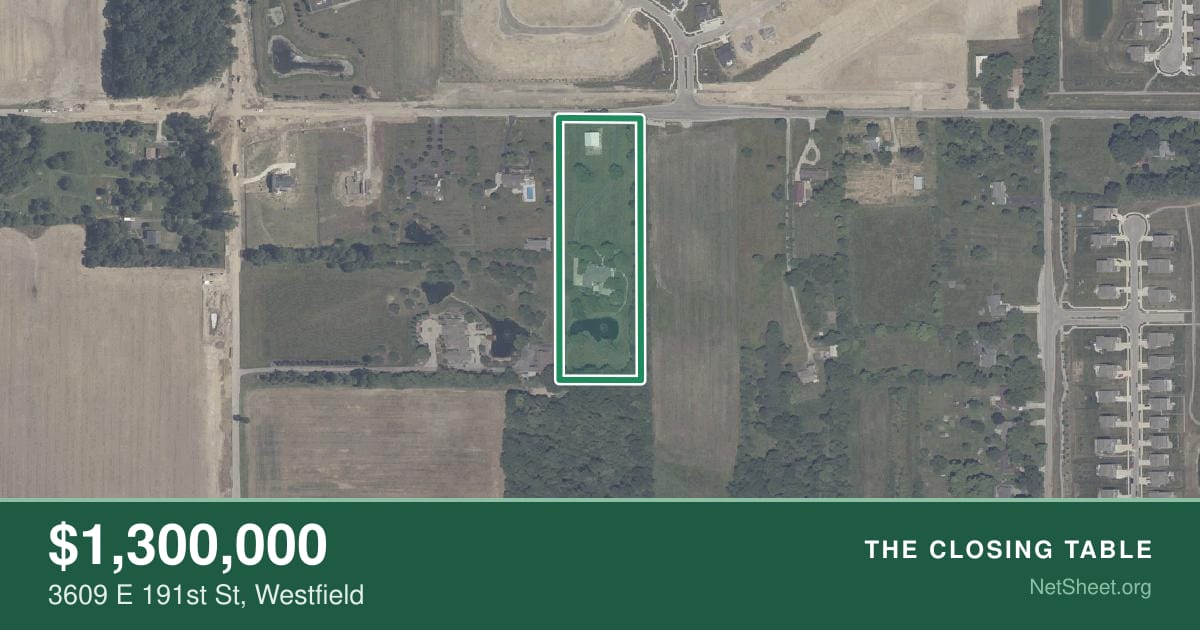 Aerial view of 3609 E 191st St, Westfield