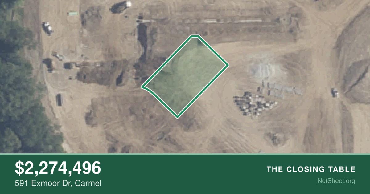 Aerial view of 591 Exmoor Dr, Carmel