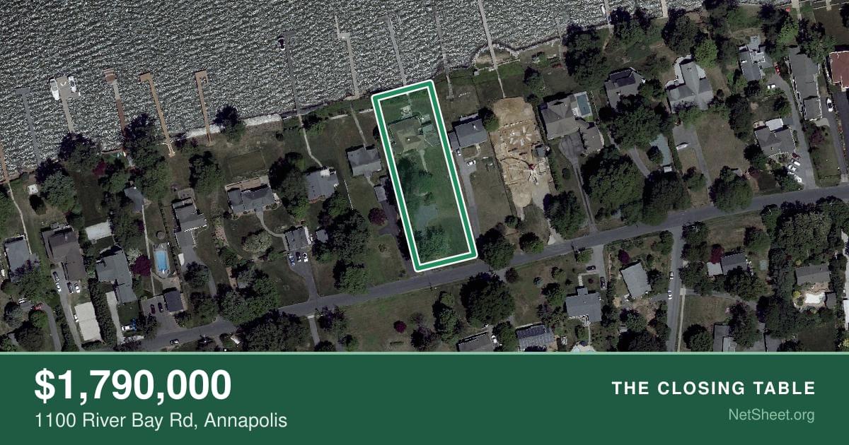 Aerial view of 1100 River Bay Rd, Annapolis