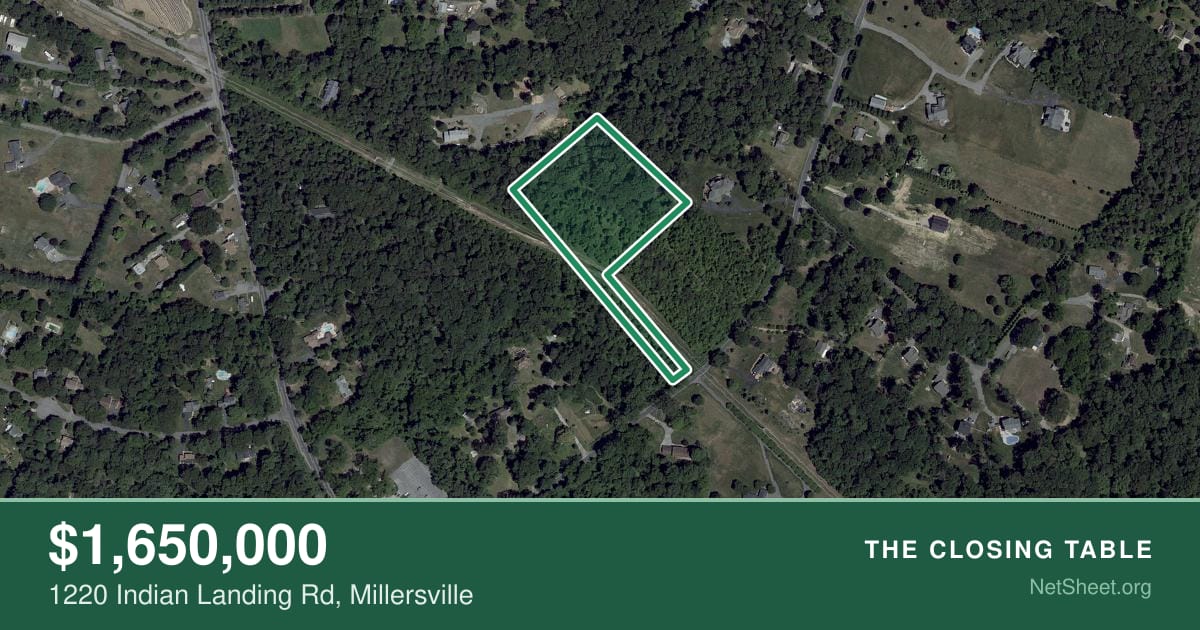 Aerial view of 1220 Indian Landing Rd, Millersville