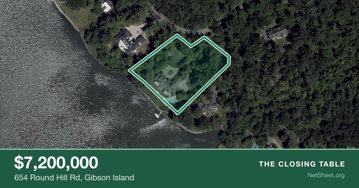 Aerial view of 654 Round Hill Rd, Gibson Island