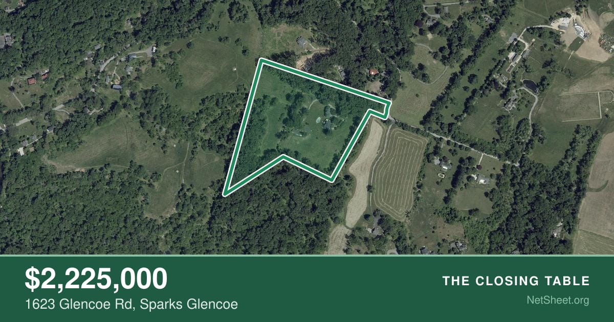 Aerial view of 1623 Glencoe Rd, Sparks Glencoe