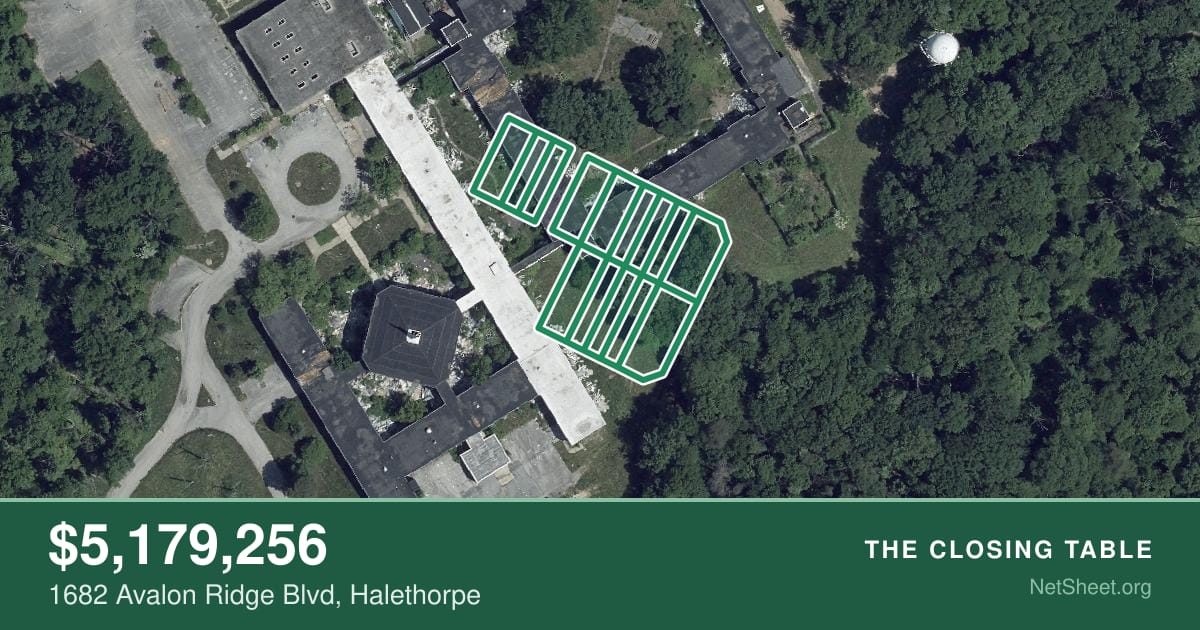 Aerial view of 1682 Avalon Ridge Blvd, Halethorpe
