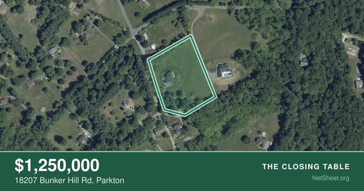 Aerial view of 18207 Bunker Hill Rd, Parkton
