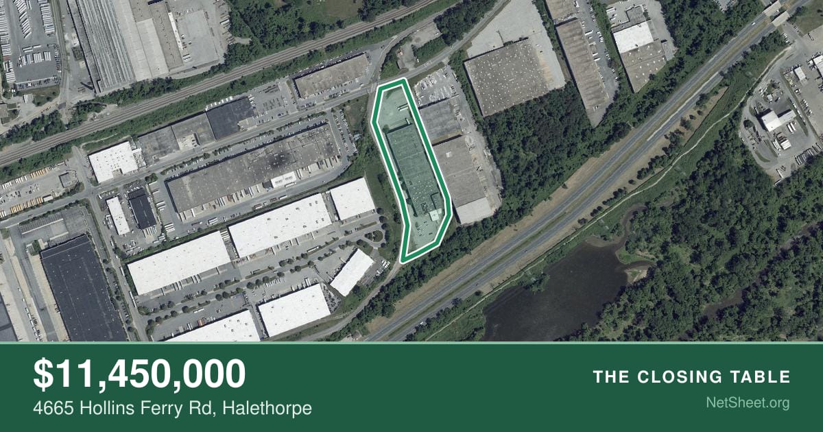 Aerial view of 4665 Hollins Ferry Rd, Halethorpe