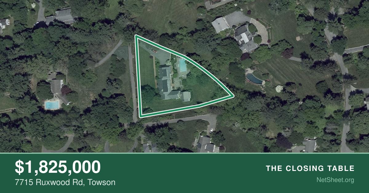 Aerial view of 7715 Ruxwood Rd, Towson