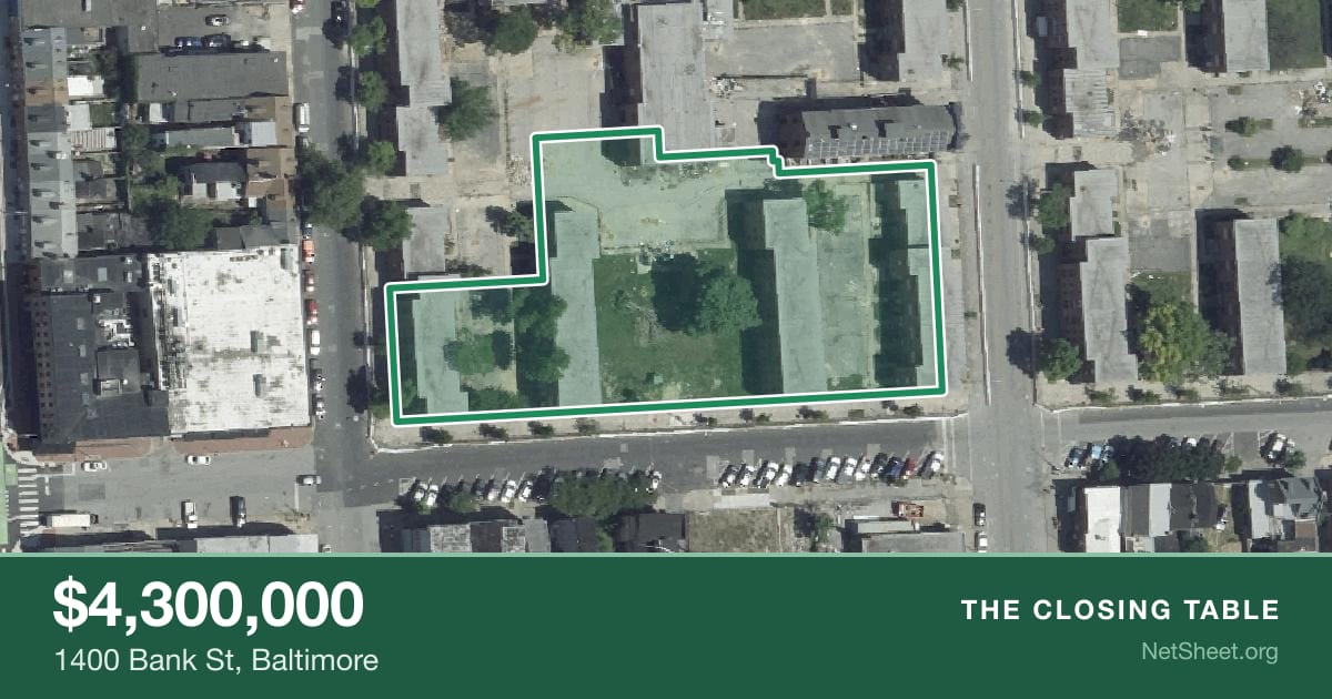Aerial view of 1400 Bank St, Baltimore