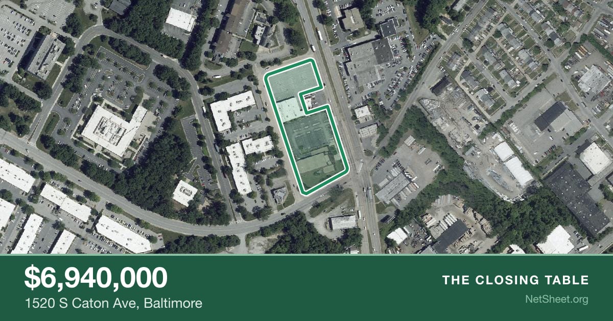 Aerial view of 1520 S Caton Ave, Baltimore