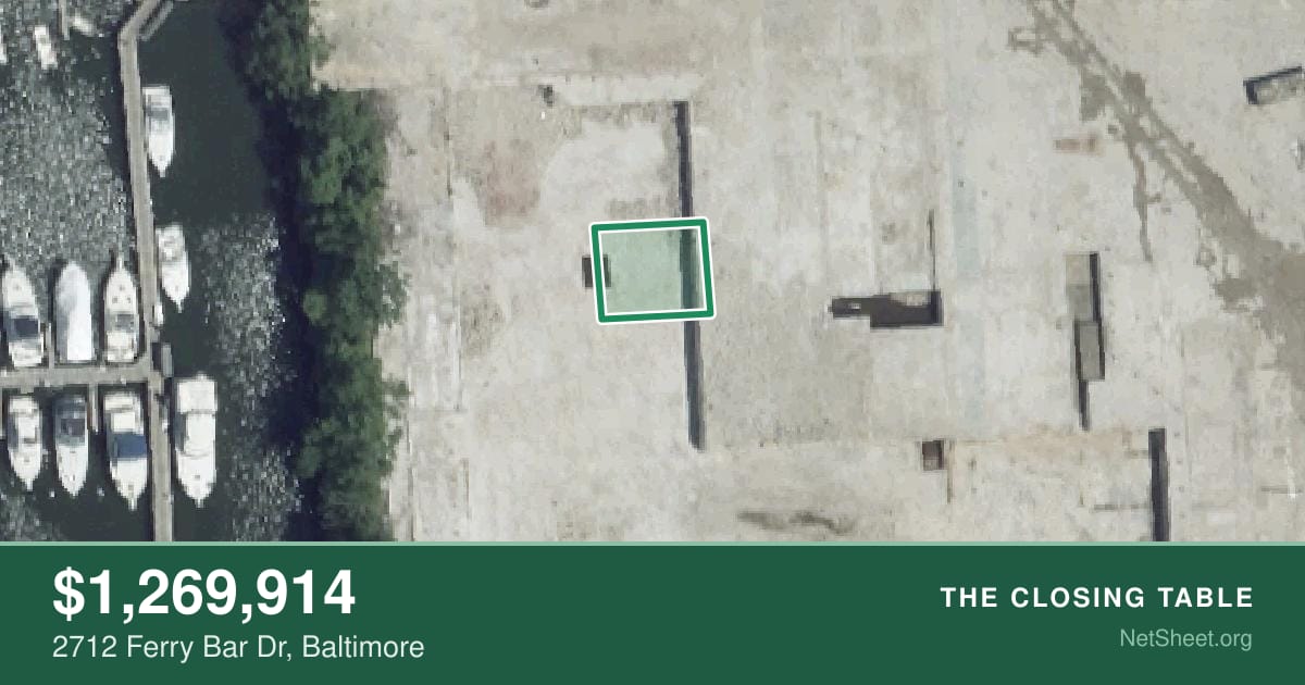 Aerial view of 2712 Ferry Bar Dr, Baltimore