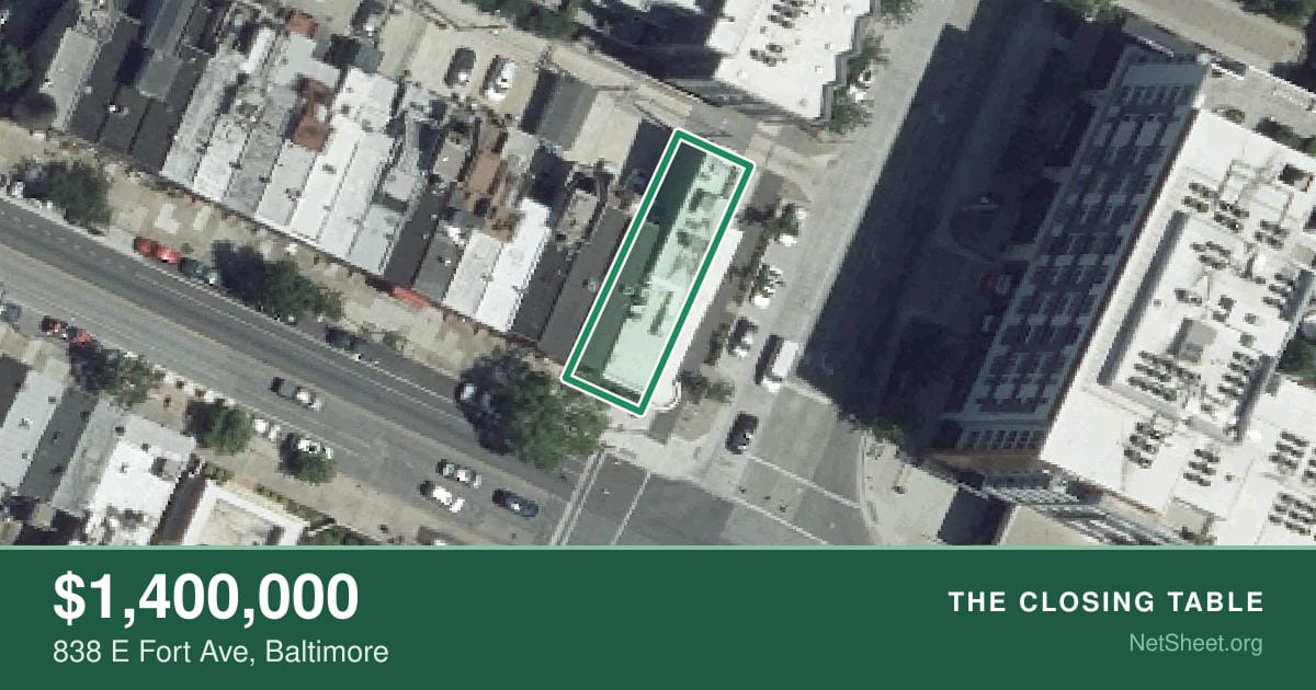 Aerial view of 838 E Fort Ave, Baltimore
