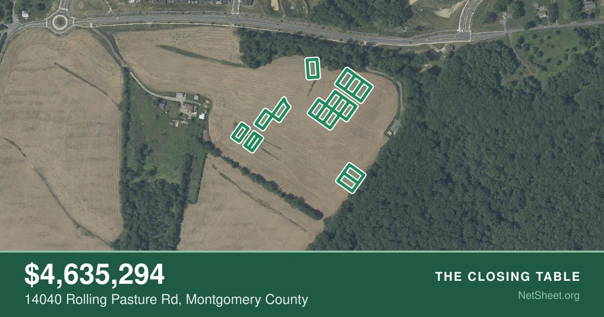 Aerial view of 14040 Rolling Pasture Rd, Montgomery County