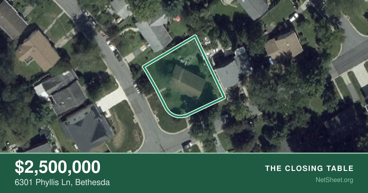Aerial view of 6301 Phyllis Ln, Bethesda