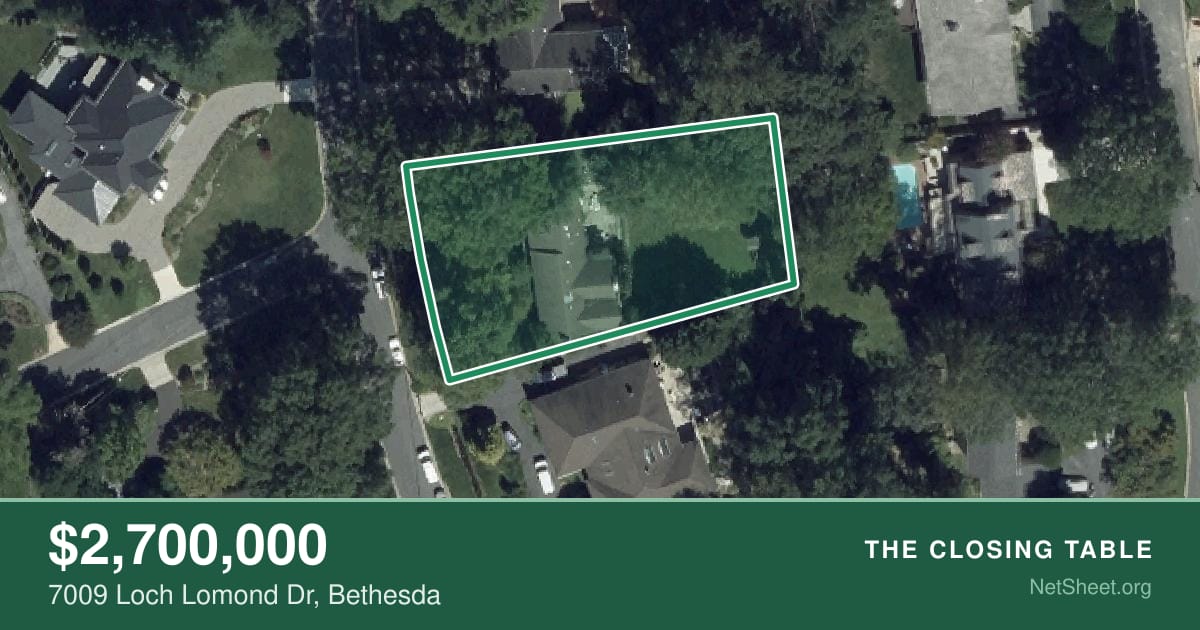 Aerial view of 7009 Loch Lomond Dr, Bethesda