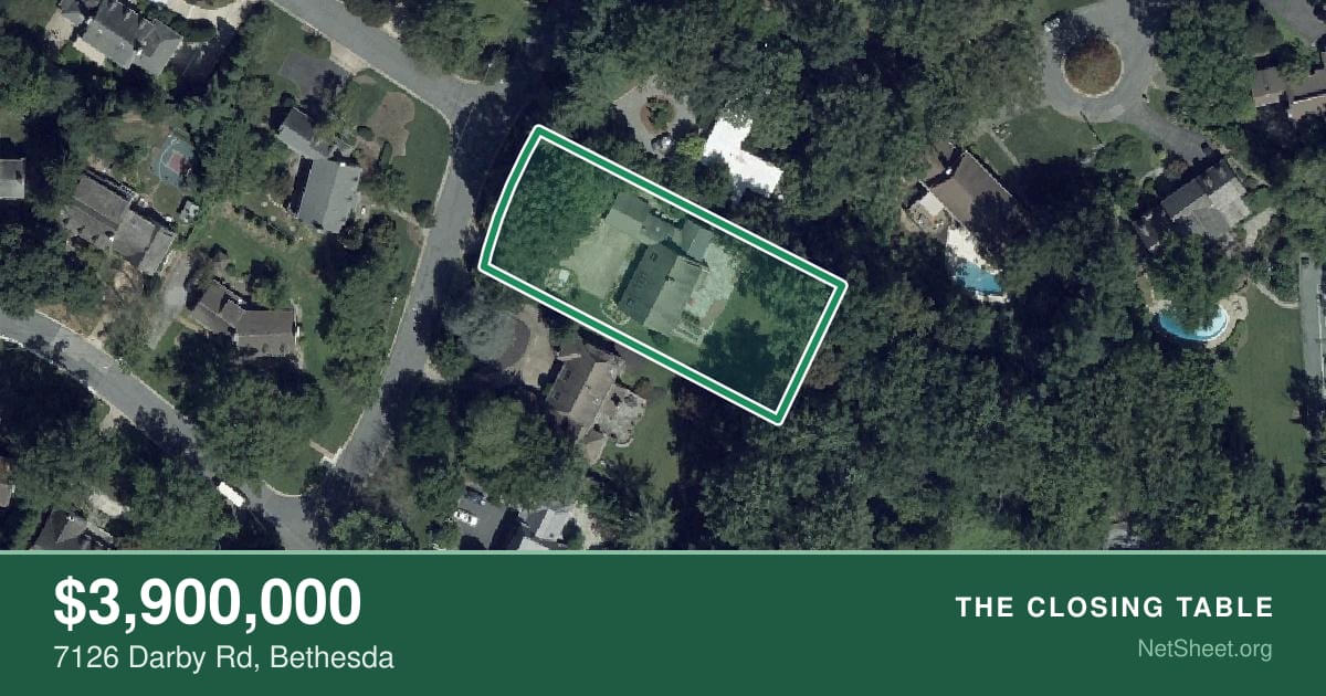 Aerial view of 7126 Darby Rd, Bethesda