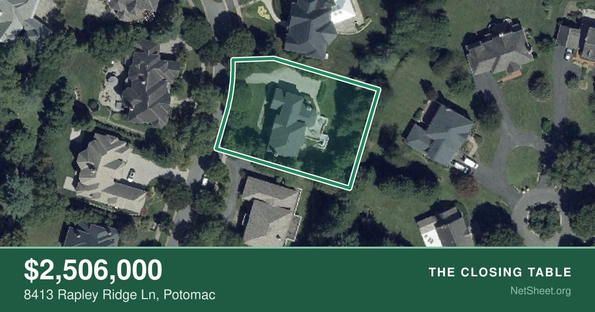 Aerial view of 8413 Rapley Ridge Ln, Potomac