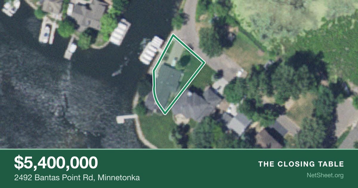 Aerial view of 2492 Bantas Point Rd, Minnetonka