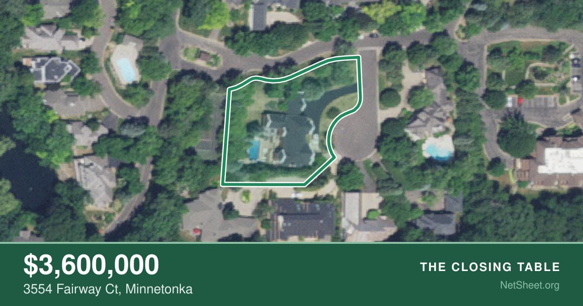 Aerial view of 3554 Fairway Ct, Minnetonka