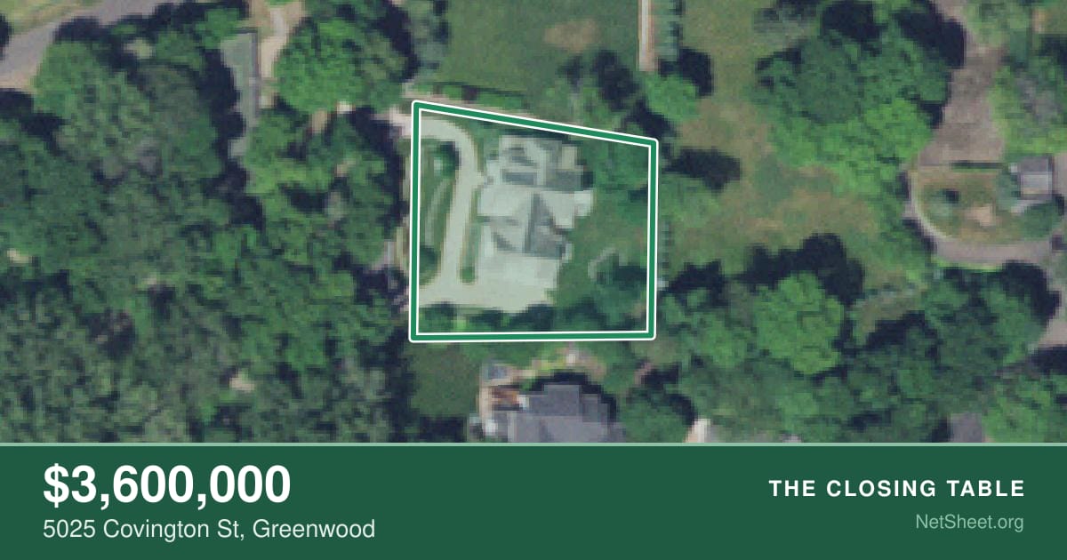 Aerial view of 5025 Covington St, Greenwood