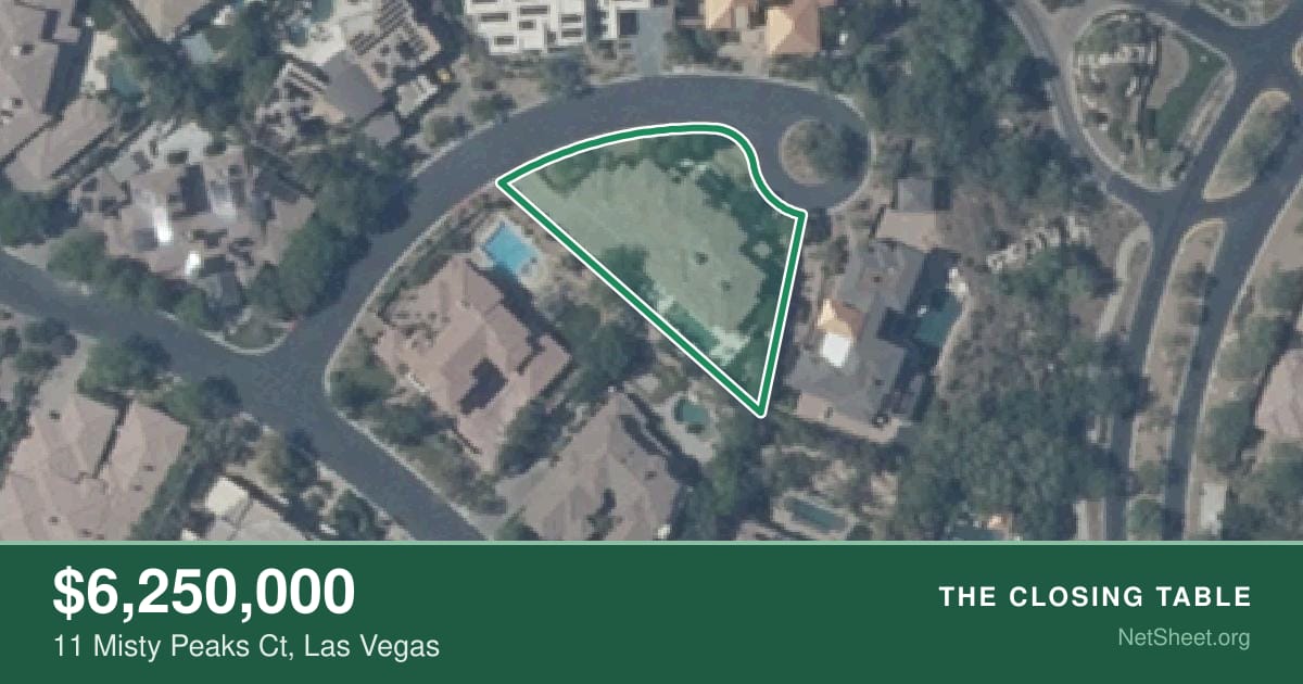 Aerial view of 11 Misty Peaks Ct, Las Vegas