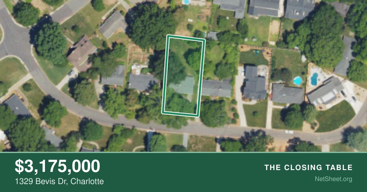 Aerial view of 1329 Bevis Dr, Charlotte