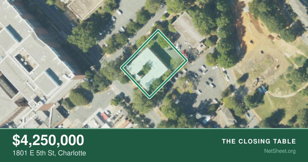 Aerial view of 1801 E 5th St, Charlotte