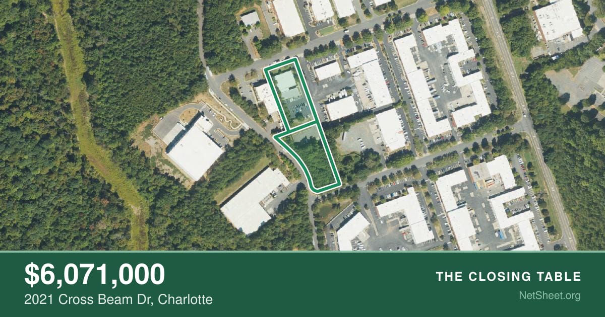 Aerial view of 2021 Cross Beam Dr, Charlotte
