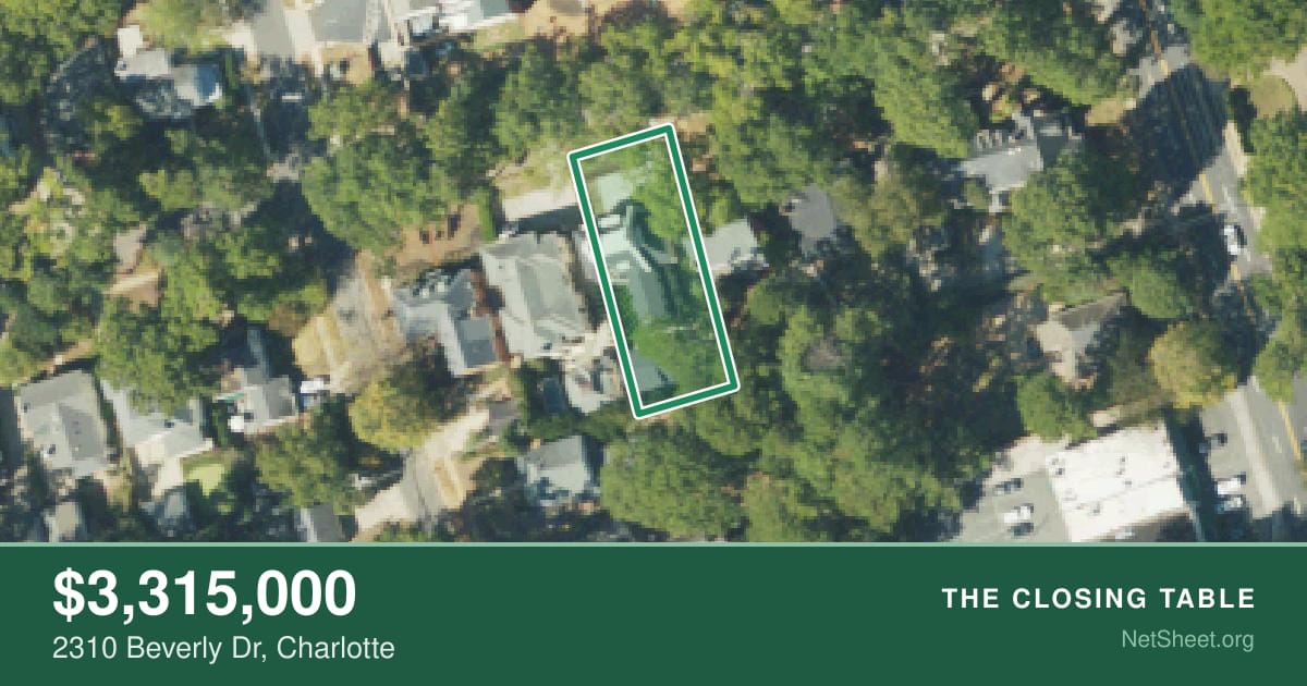 Aerial view of 2310 Beverly Dr, Charlotte