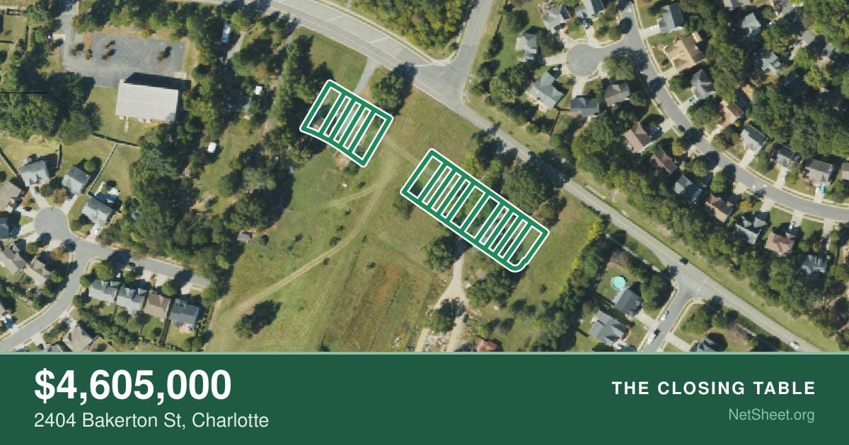 Aerial view of 2404 Bakerton St, Charlotte