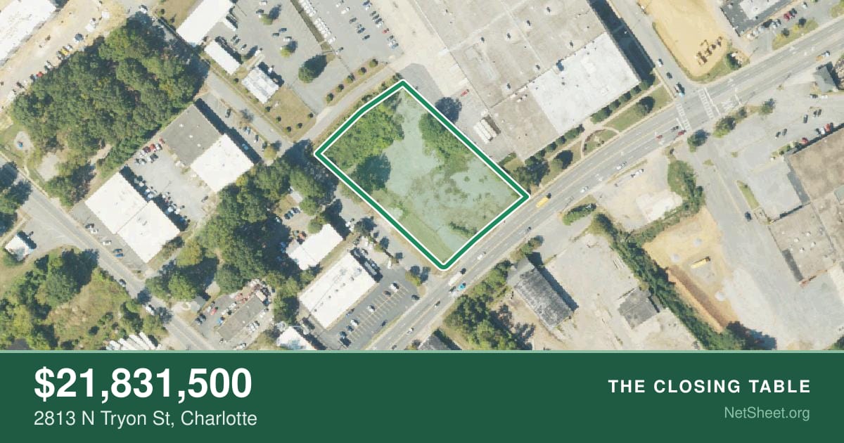 Aerial view of 2813 N Tryon St, Charlotte